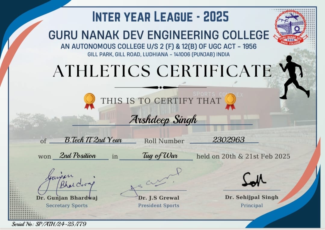 UX & UI Design Certificate